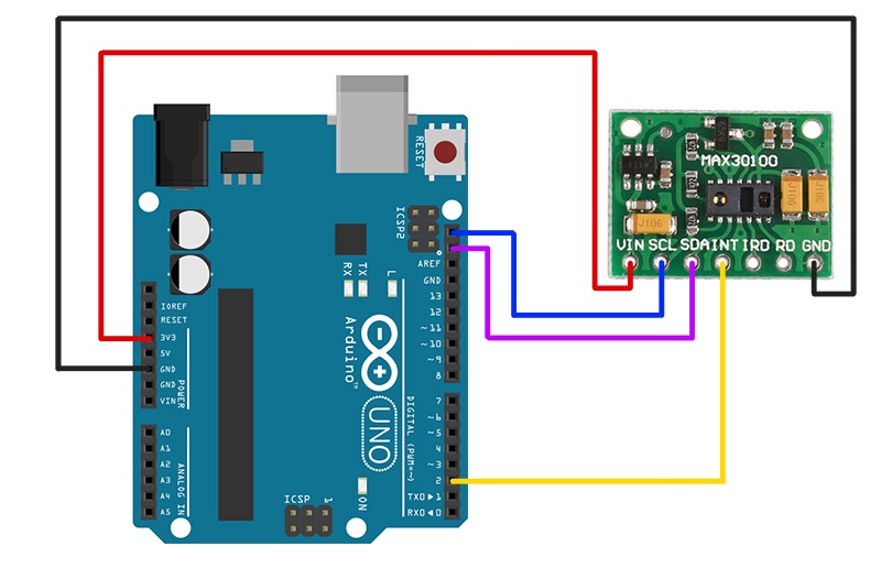 MAX30100 Arduino Bağlantı